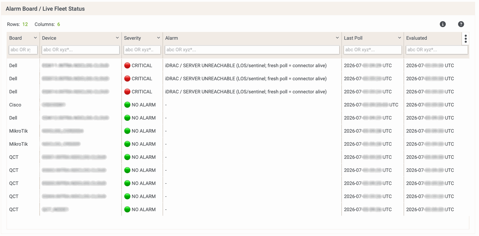 Alarm Board unified live fleet status across Dell, Cisco, MikroTik and QCT