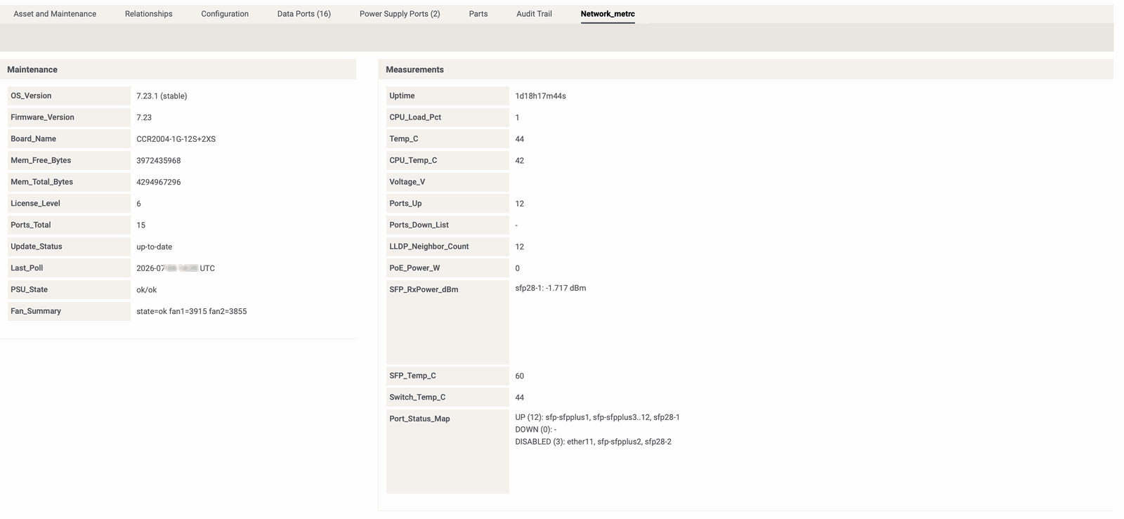 MikroTik CCR2004 network metrics including SFP Rx power and port status map in dcTrack
